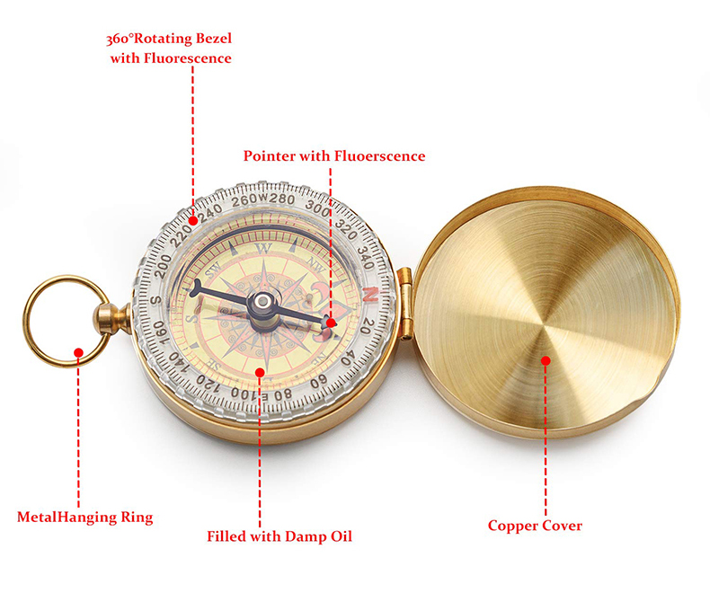 Quality Circle Ancient Vintage Compasses (9) Quality Circle Ancient Vintage Compasses (9)