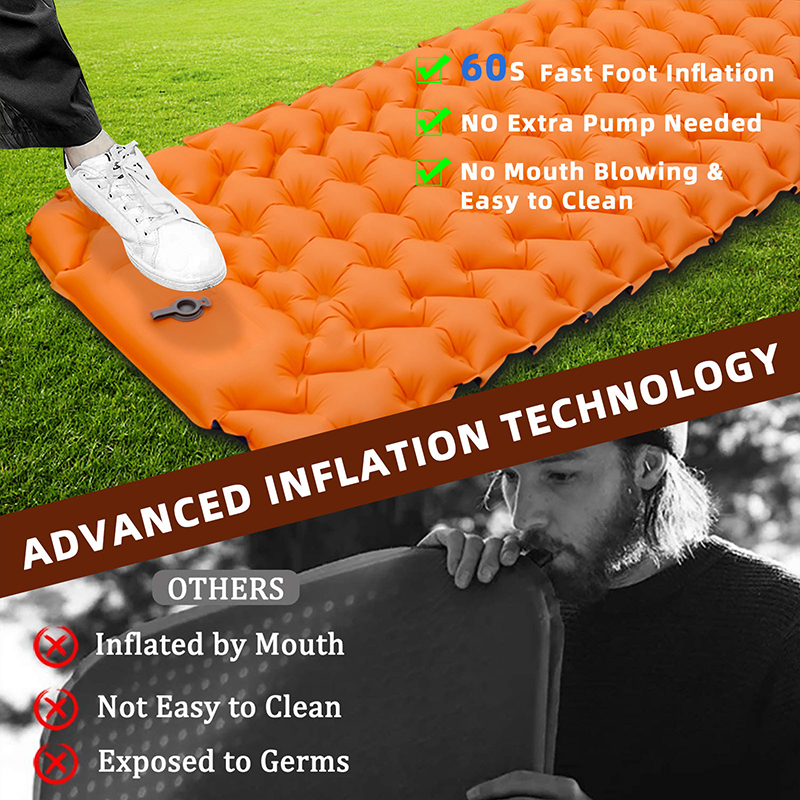 Lightweight Self Inflating Camping Tent Mat