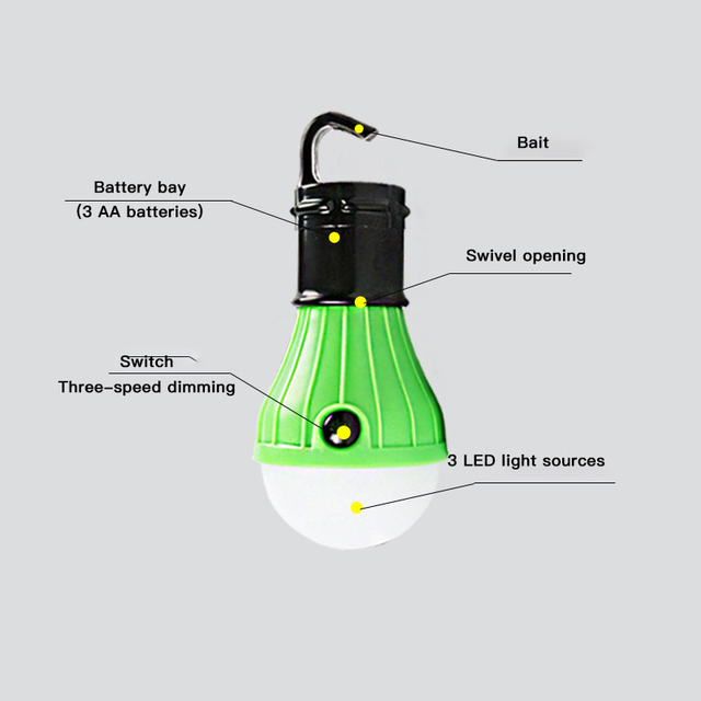 Mini Battery Powered Camping Lanterns