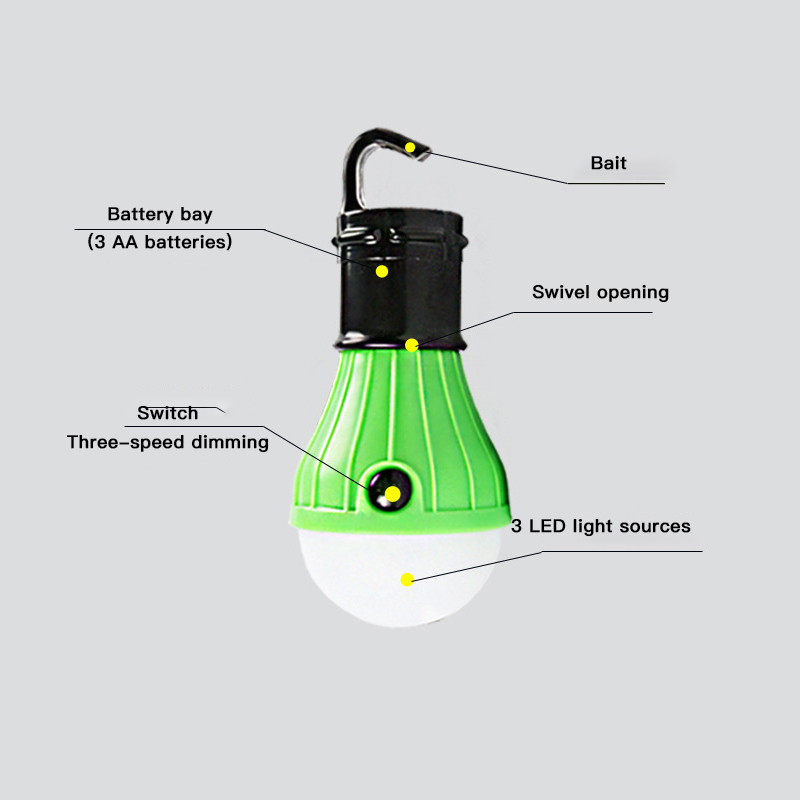Mini Battery Powered Camping Lanterns