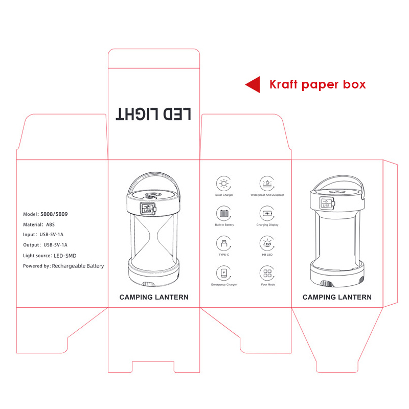 Best Rechargeable Camping Lanterns